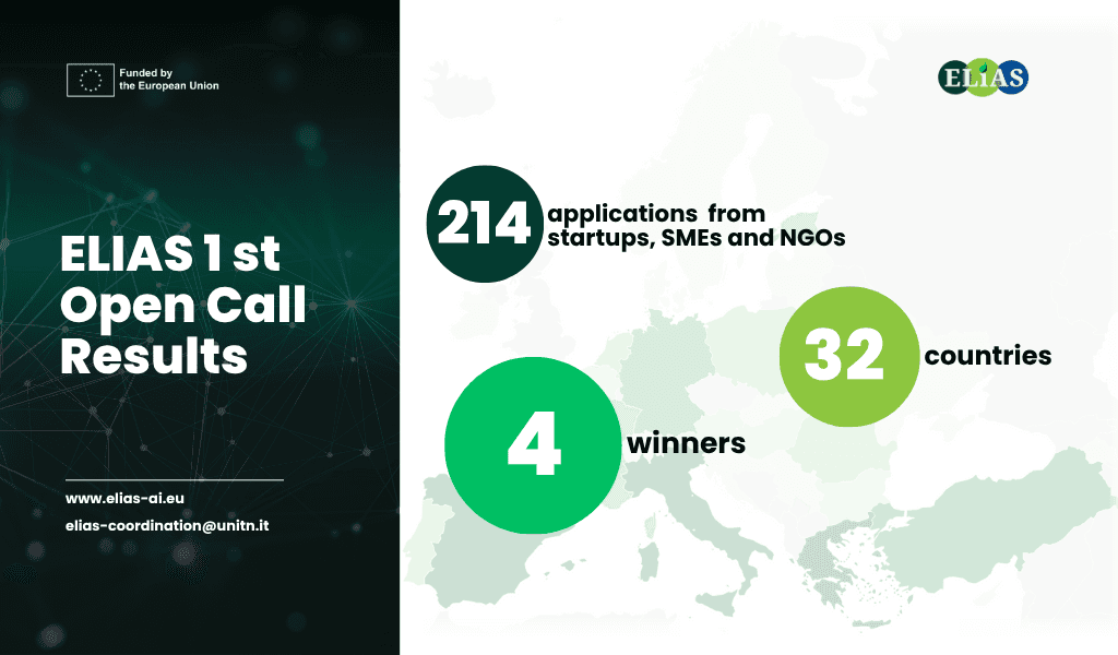 Multiverse Computing Selected as Winner of ELIAS First Open Call thumbnail